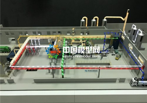 有機(jī)廢棄物處理及環(huán)境工程解決方案沙盤(pán)模型
