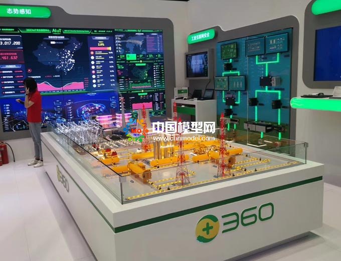 工業(yè)互聯(lián)網(wǎng)安全態(tài)勢(shì)感知平臺(tái)沙盤模型