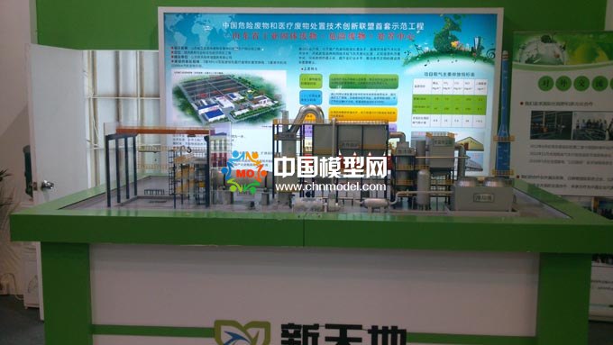 醫(yī)療廢物處置技術(shù)模型