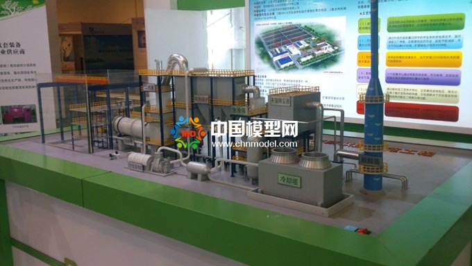 醫(yī)療廢物處置技術(shù)模型