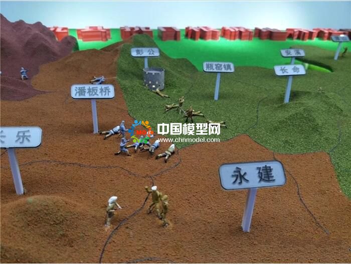 余杭縣抗日根據(jù)地示意圖沙盤