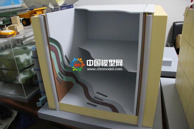 教學(xué)模型，學(xué)生實(shí)踐模型