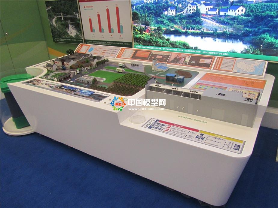 智慧農(nóng)業(yè)沙盤模型全面體現(xiàn)科技助農(nóng)