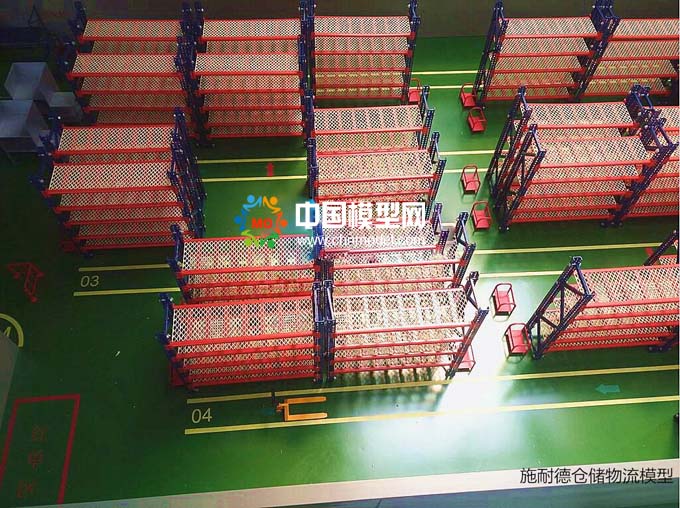 施耐德電氣倉儲(chǔ)物流沙盤模型