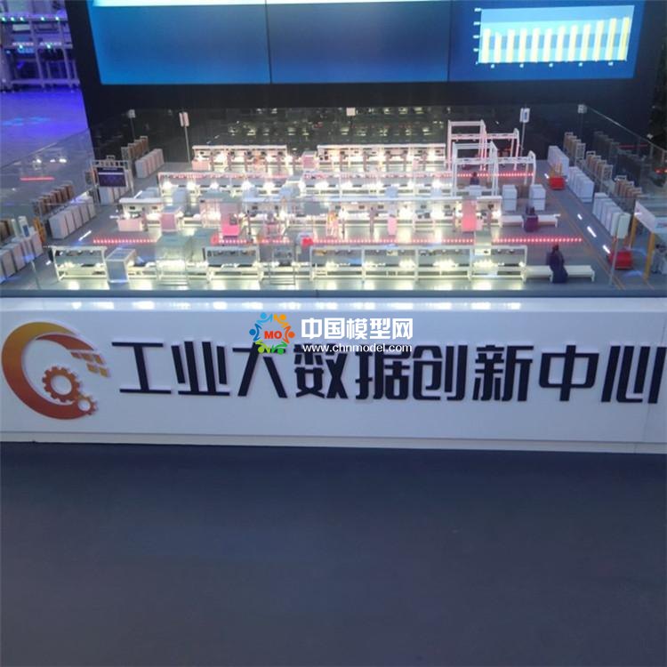 工業(yè)互聯(lián)網(wǎng)沙盤模型，云智造沙盤模型