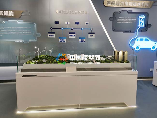 氫儲(chǔ)能沙盤模型
