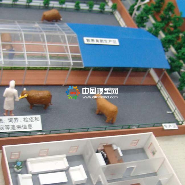 智慧養(yǎng)牛場沙盤模型