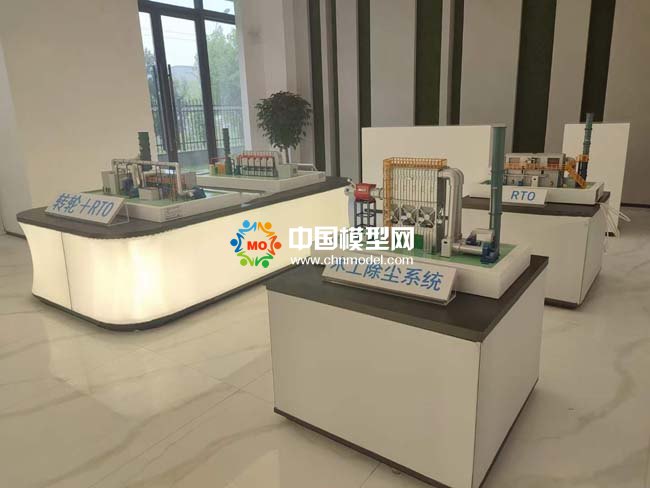 轉輪+RTO廢氣處理除塵沙盤模型
