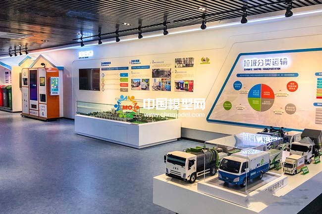 垃圾分類處理沙盤模型，垃圾分類展示教育沙盤模型