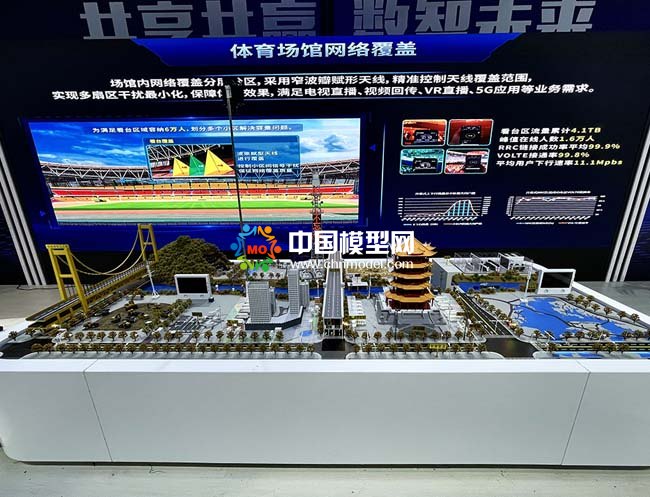 體育場館網(wǎng)絡解決方案沙盤模型