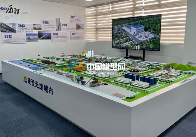建設(shè)無廢城市沙盤模型