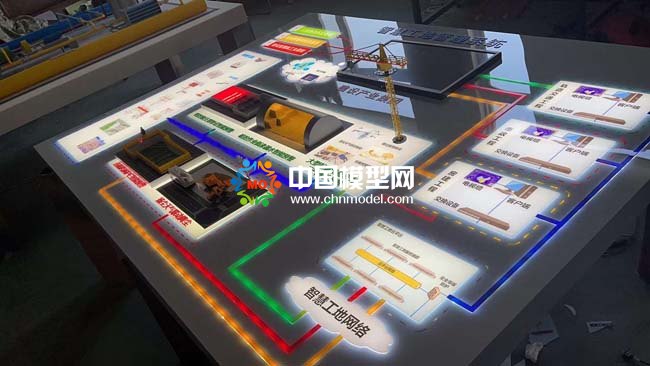 智慧工地管理系統(tǒng)沙盤模型