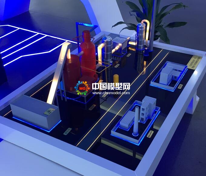 工業(yè)沙盤模型定義，什么是工業(yè)沙盤模型