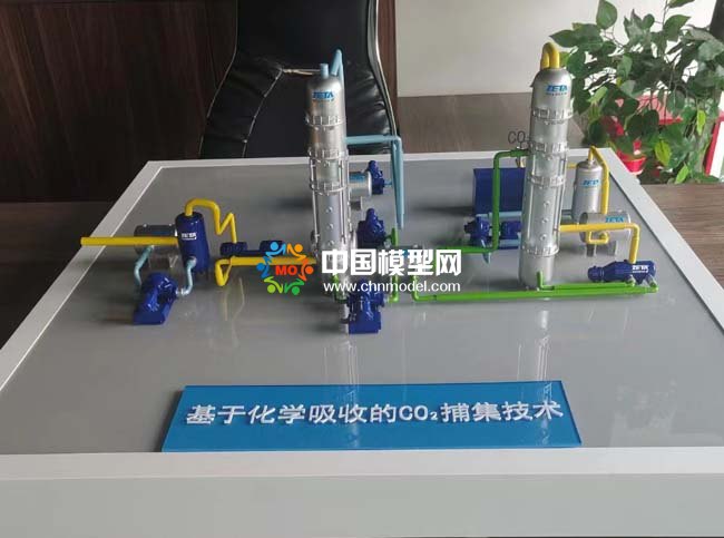 基于化學(xué)吸收的CO2捕集技術(shù)模型