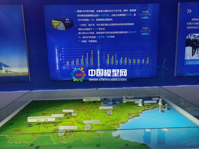 山東省電力裝機分布沙盤模型