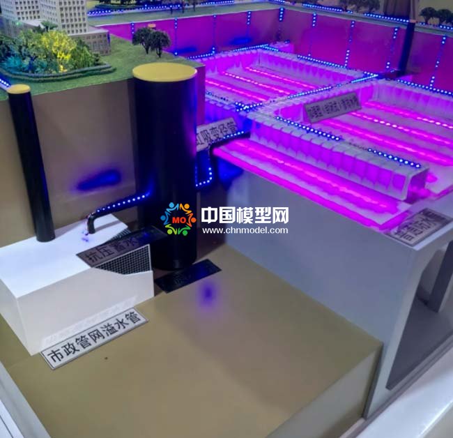 車庫屋頂排水系統(tǒng)水沙盤模型