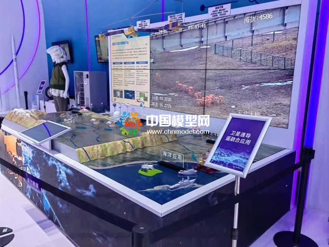 衛(wèi)星通導(dǎo)遙融合應(yīng)用沙盤模型