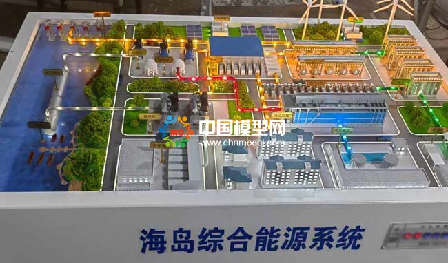 海島綜合能源系統(tǒng)沙盤(pán)模型