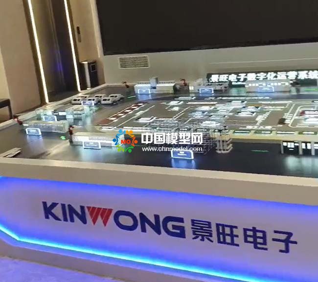 企業(yè)數(shù)字化運(yùn)營(yíng)系統(tǒng)沙盤模型