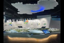 雄安規(guī)劃沙盤(pán)模型