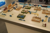 工業(yè)沙盤屬性及特質(zhì)，類別廣主要以展示為主