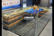 旋轉(zhuǎn)導(dǎo)向鉆井與隨鉆測(cè)井系統(tǒng)沙盤模型